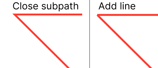 compare